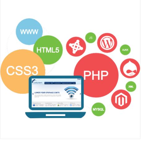 IT Company in Pondicherry
